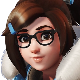 Mei profile