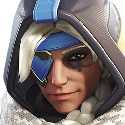 Ana profile